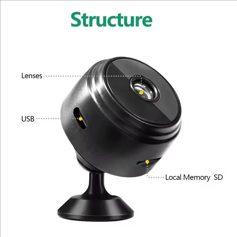 1080P HD WiFi Mini Camera Wire - Home Security Premium review and price
