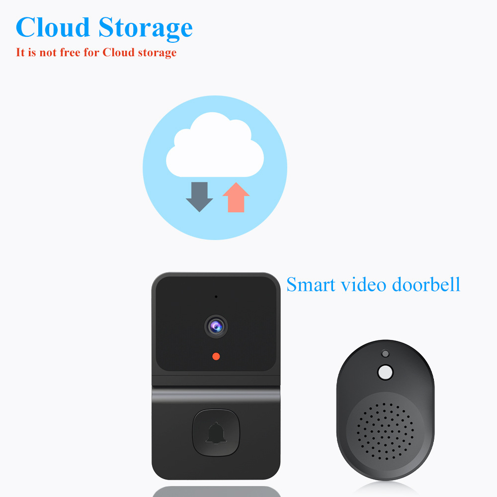 Wireless Doorbell WiFi Outdoor - Home Security Premium review and price