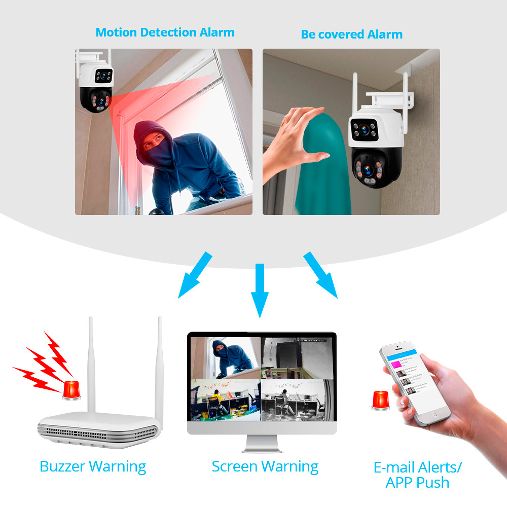 KERUI Waterproof 6MP HD Wirele - Home Security Premium review and price
