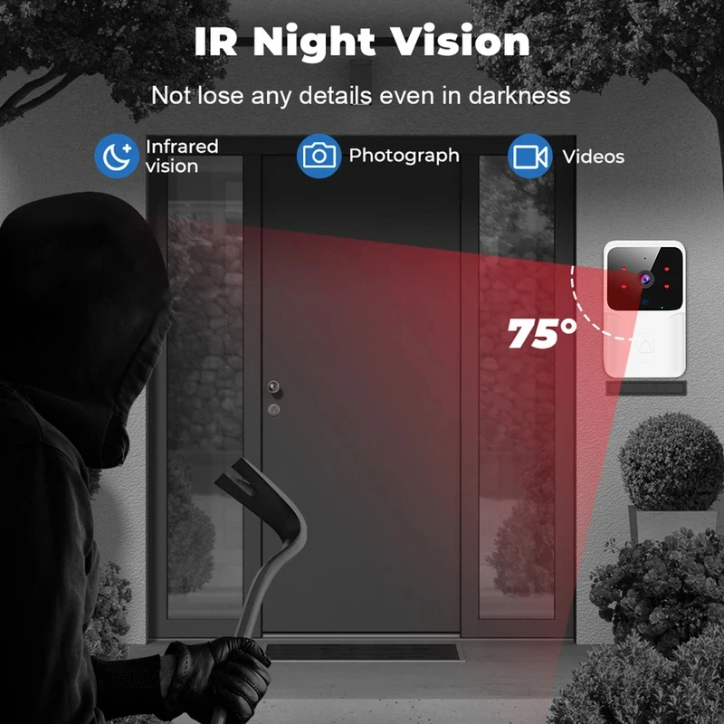 Smart Home WiFi Video Doorbell - Home Security Premium review and price