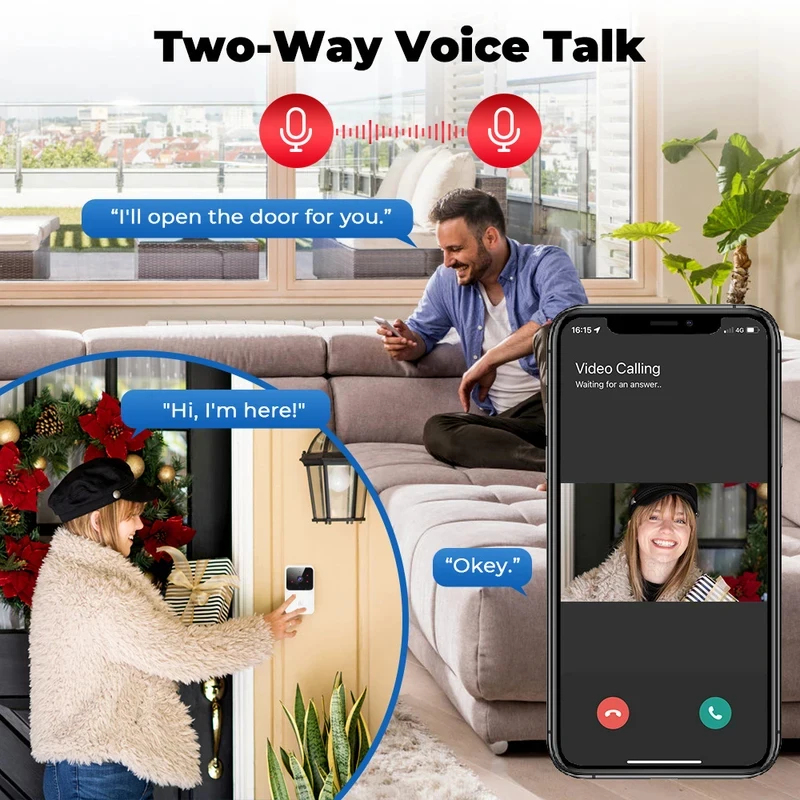 Smart Home WiFi Video Doorbell - Home Security Premium review and price